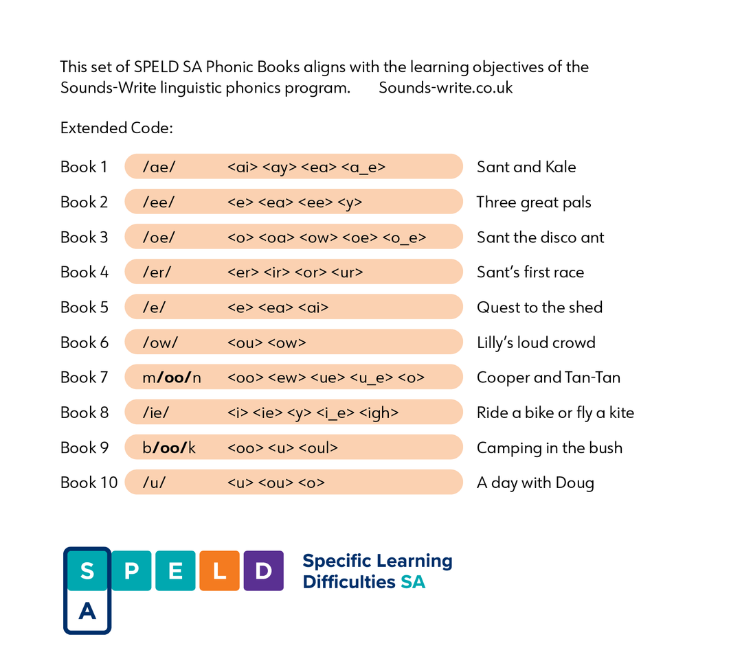 SPELD SA Phonic Books Extended Code Set 1