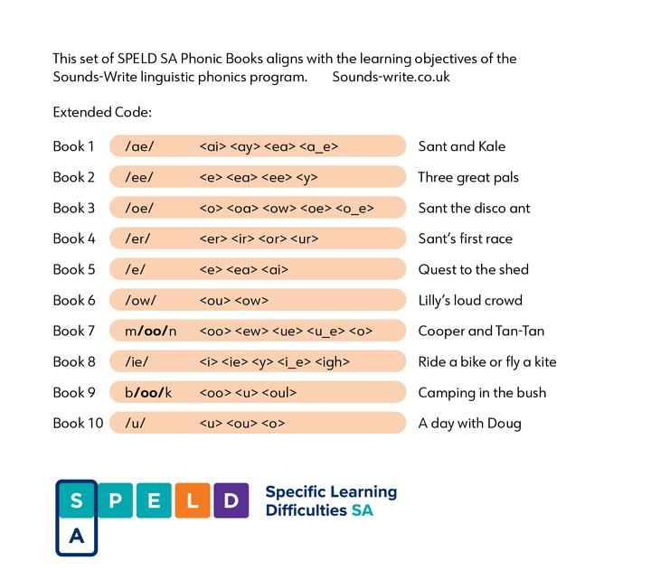 SPELD SA Phonic Books Extended Code Set 1