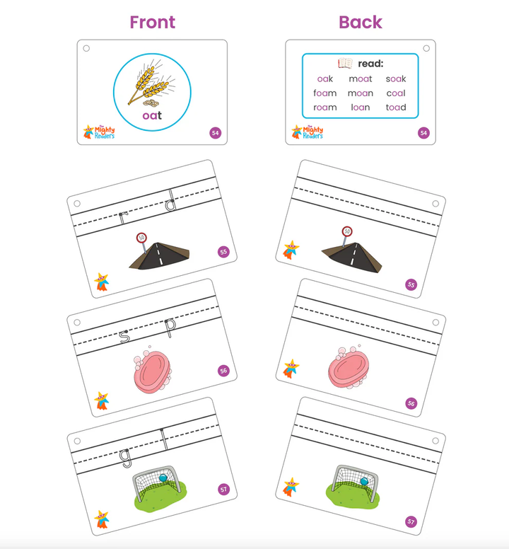 Super Spelling Cards: Vowel Teams