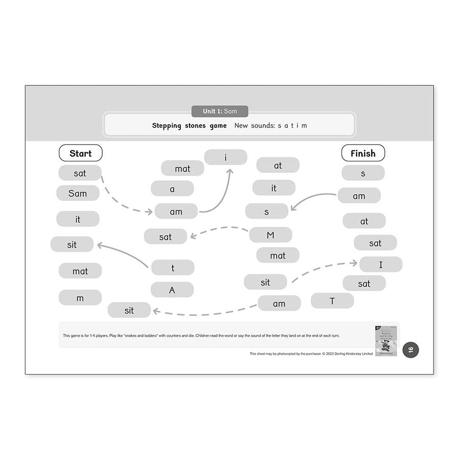 Dandelion Readers Reading & Writing Activities Set 1 Units 1-10 Sam